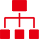 minzhou